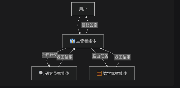 82148-u4x78x6tzws.png